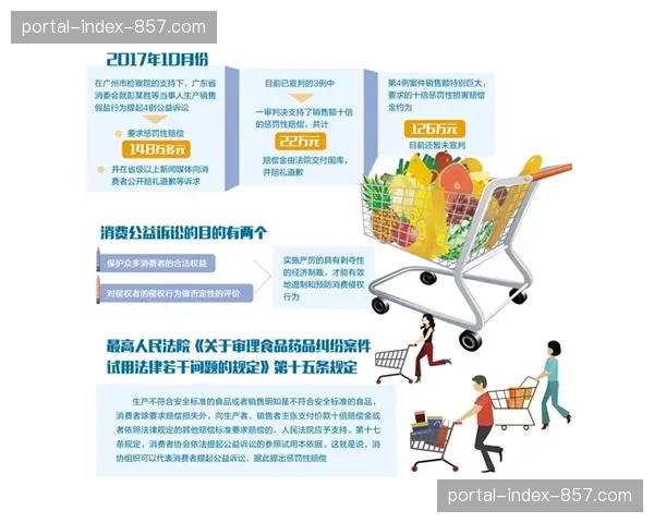 交互式动态植入技术于转播端落地 显著开辟赞助权益实时转化新路径