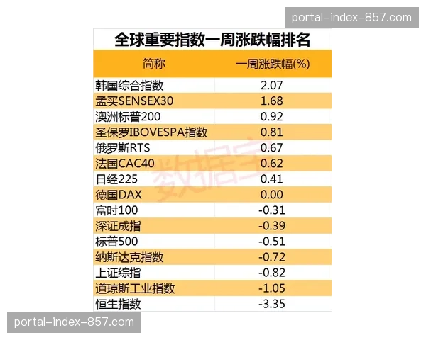“王牌队与科技巨头达成球衣广告协议，金额创联盟新高”